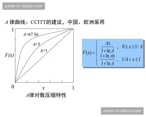 人物通讯：RB莱比锡数据分析师解读如何量化评估一次“有效”边路渗透